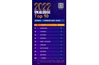 2022物流園區Top10榜單揭曉 和立東升物流園蟬聯第七!